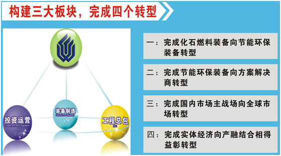 �������ǲ���(�й���)�ٷ���վ